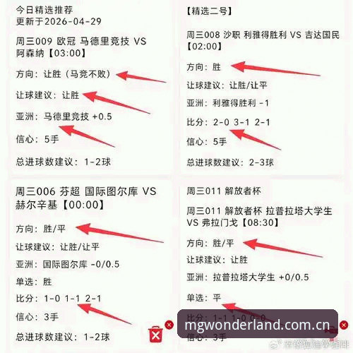 欧联杯冠军之路：阿斯顿维拉30年首冠深度复盘教程